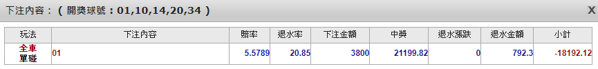 super六合彩-全車注單計算